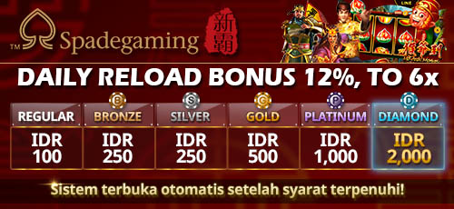 bonus-reload-harian